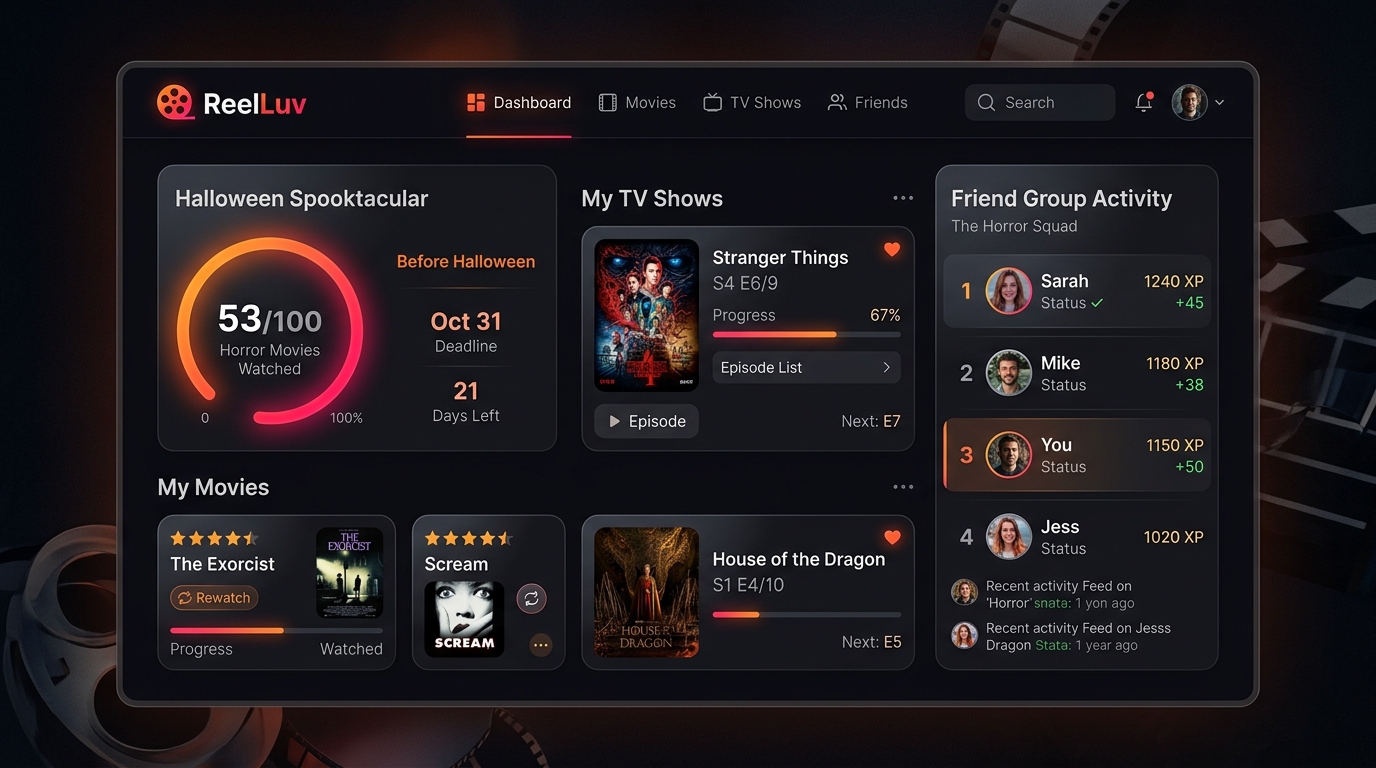 ReelLuv Desktop Web App Dashboard